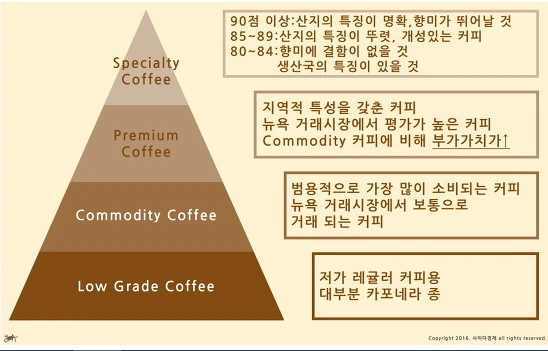 %EC%8A%A4%ED%8E%98%EC%85%9C%ED%8B%B0%EC%BB%A4%ED%94%BC.png?type=w1