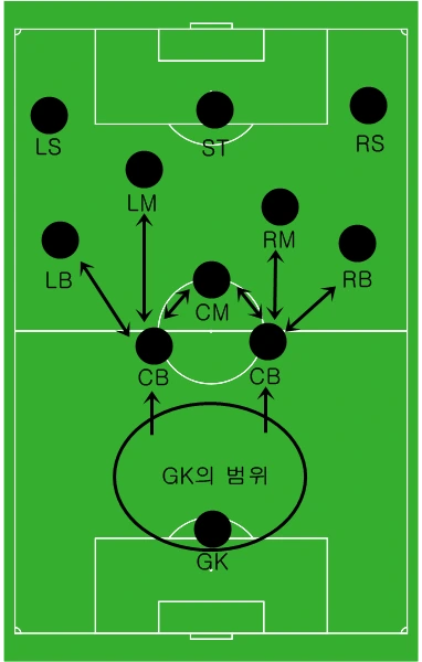 %EA%B3%A8%ED%82%A4%ED%8D%BC_%EB%B9%8C%EB%93%9C%EC%97%85.png?type=w1200