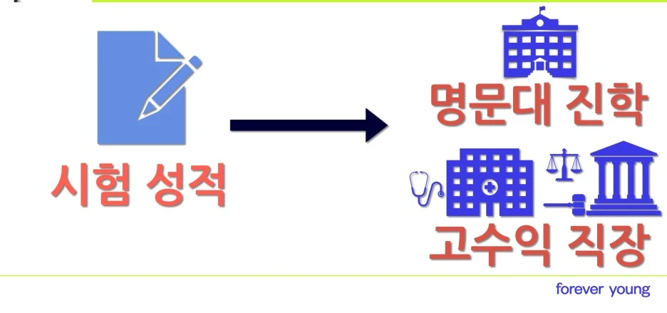 batch_%EC%96%B4%EB%96%BB%EA%B2%8C_%EB%B0%B0%EC%9A%B0%EA%B3%A0_%EA%B0%80%EB%A5%B4%EC%B9%A0%EA%B9%8C.009.jpeg?type=w1