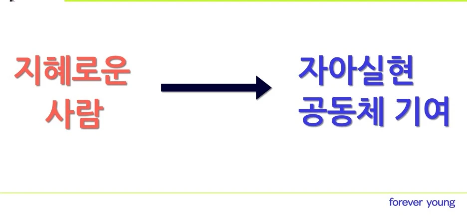 batch_%EC%96%B4%EB%96%BB%EA%B2%8C_%EB%B0%B0%EC%9A%B0%EA%B3%A0_%EA%B0%80%EB%A5%B4%EC%B9%A0%EA%B9%8C.003.jpeg?type=w1