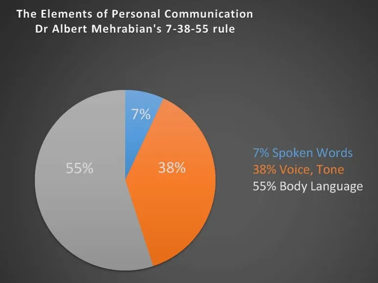 body-in-the-workplace-diagram-1540x1154.jpeg?type=w773