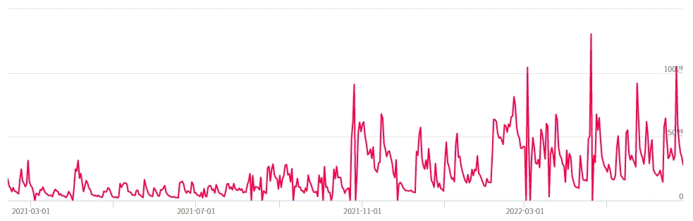 67624_1656263513.png?type=w1200