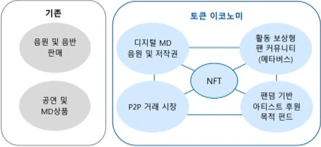 %ED%99%94%EB%A9%B4_%EC%BA%A1%EC%B2%98_2022-10-12_112000.png?type=w1200