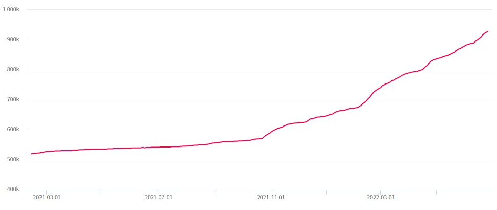 67624_1656263506.png?type=w1200