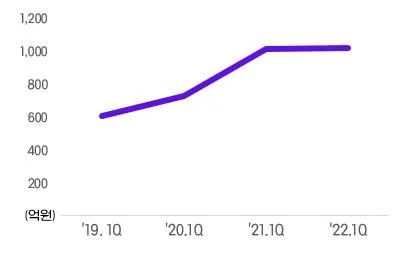 67624_1652376385.jpg?type=w1200