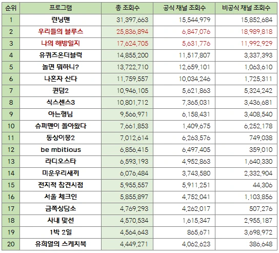 67624_1656049304.png?type=w1200