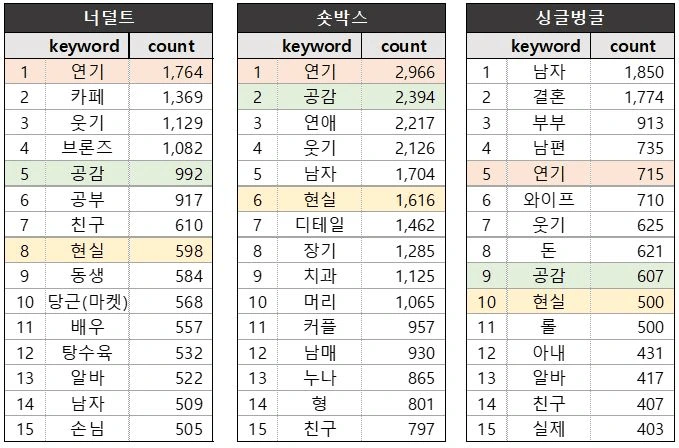 67624_1650960100.png?type=w1200