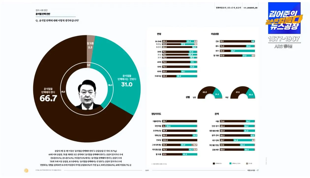 여론조사 꽃-1-10.JPG