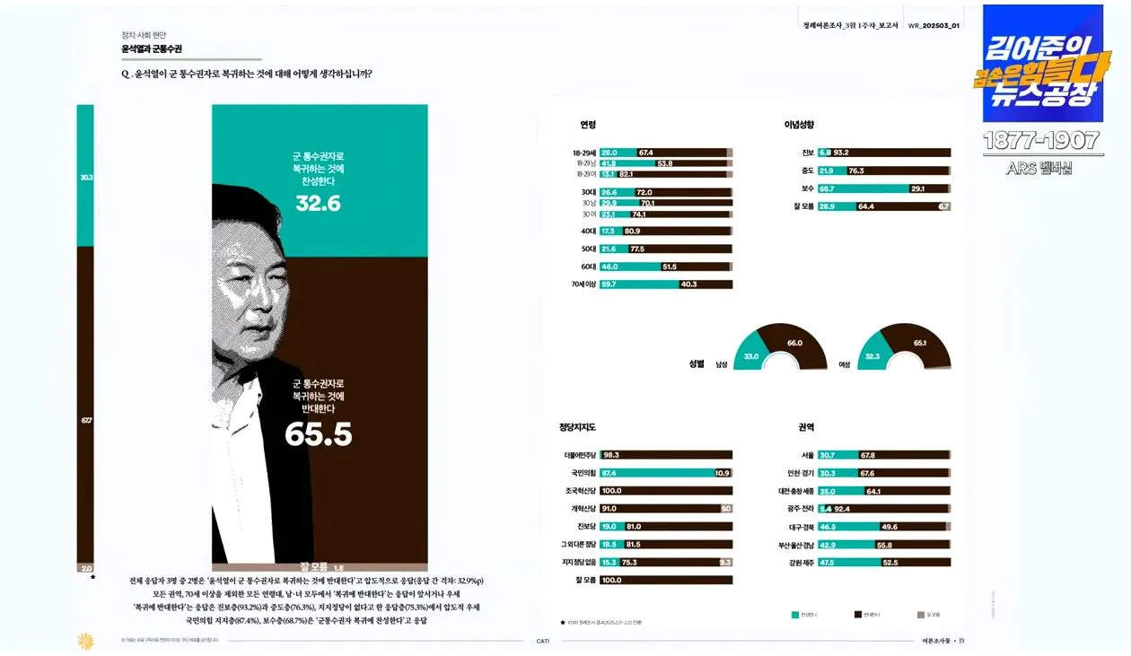 여론조사 꽃 6캡처.JPG