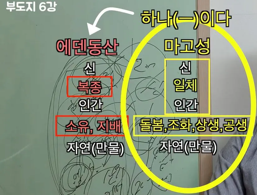 잘못된 물질문명의 패치파일2.JPG