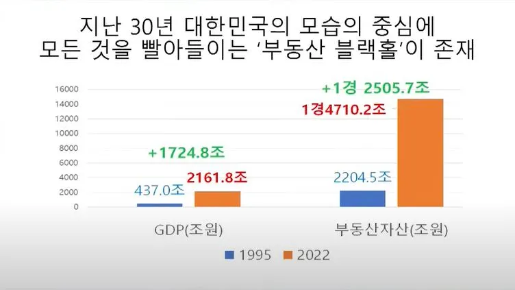 사회소득31캡처.JPG