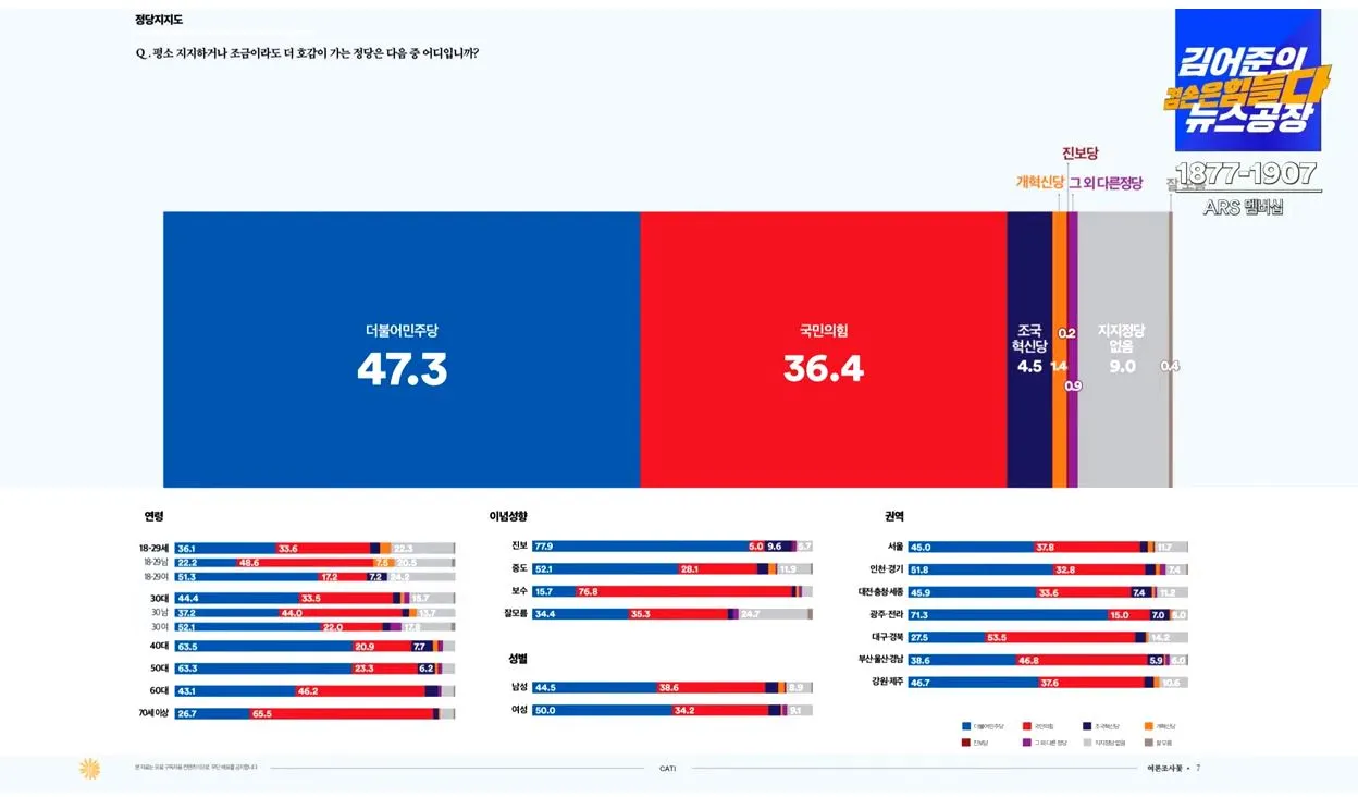 dufhswhtkRhc 1캡처.JPG