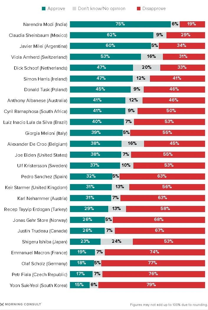 Screenshot 2024-11-06 at 07.20.04.JPG