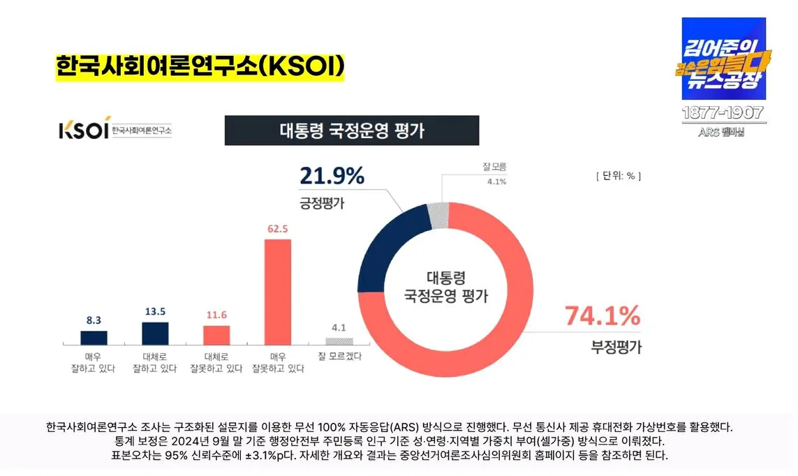 여론조사 꽃-4.JPG