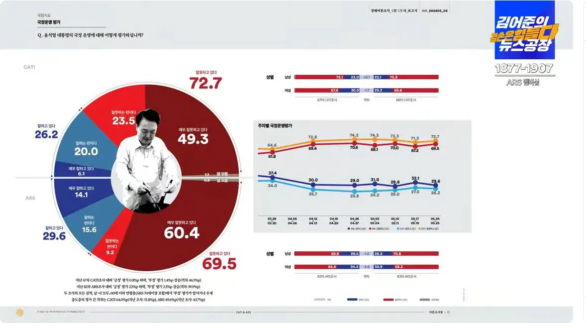 여론조사 꽃1캡처.JPG