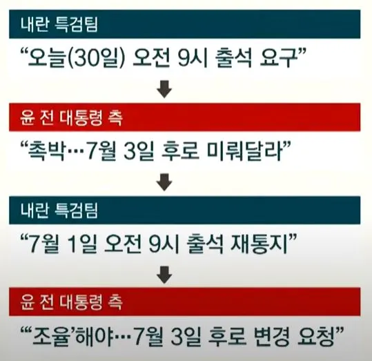 11111여론조사꽃-6캡처.JPG