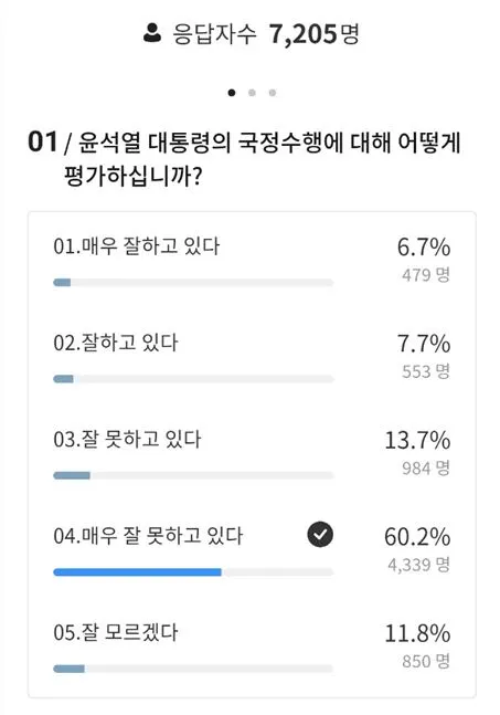 thepoll캡처.JPG