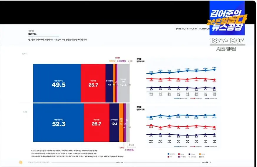 여론조사 꽃-6.JPG