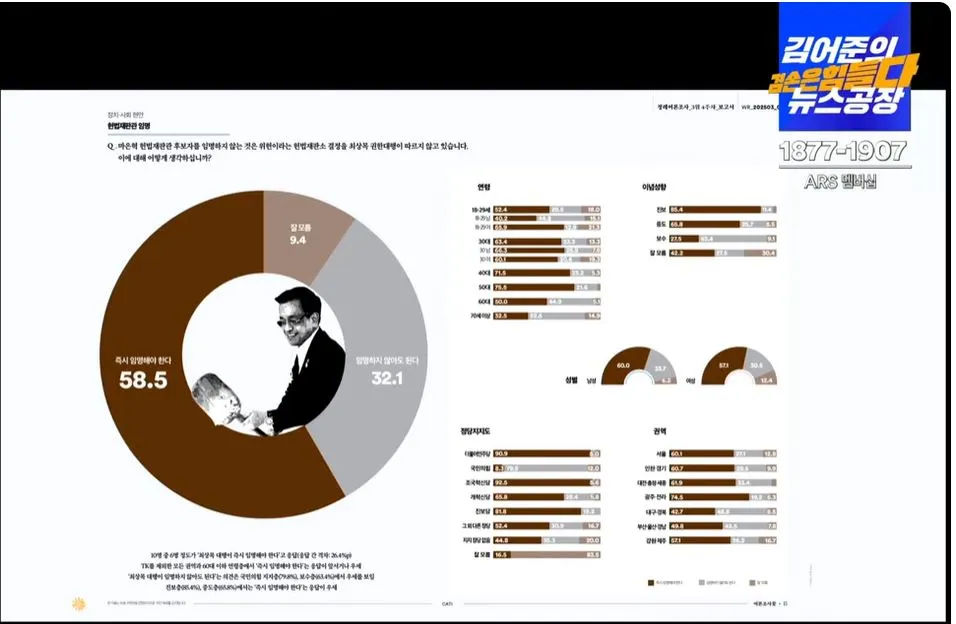 여론조사 꽃-1-7.JPG