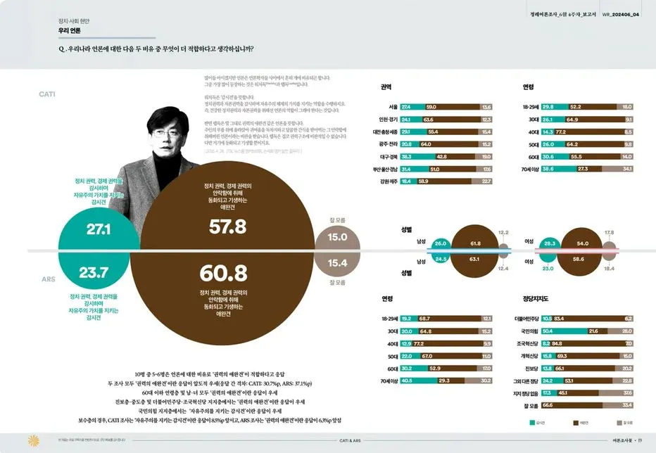 여론조사꽃 2캡처.JPG
