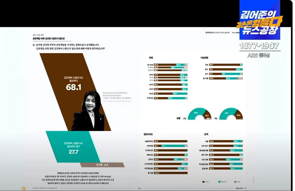 리얼미터 4 캡처.JPG