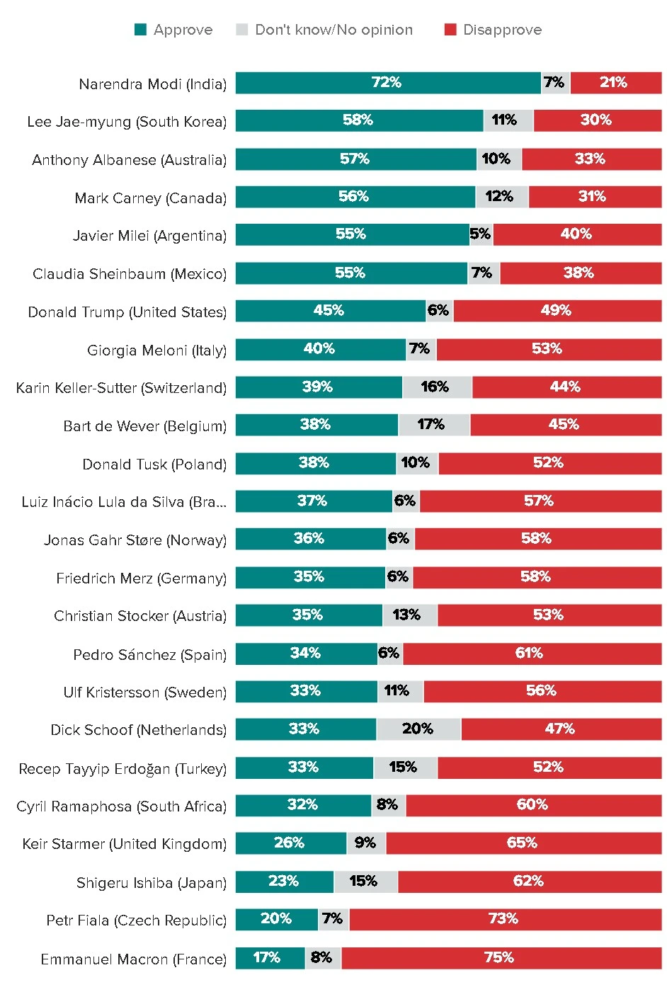 Screenshot 2025-08-15 at 15.02.40.JPG