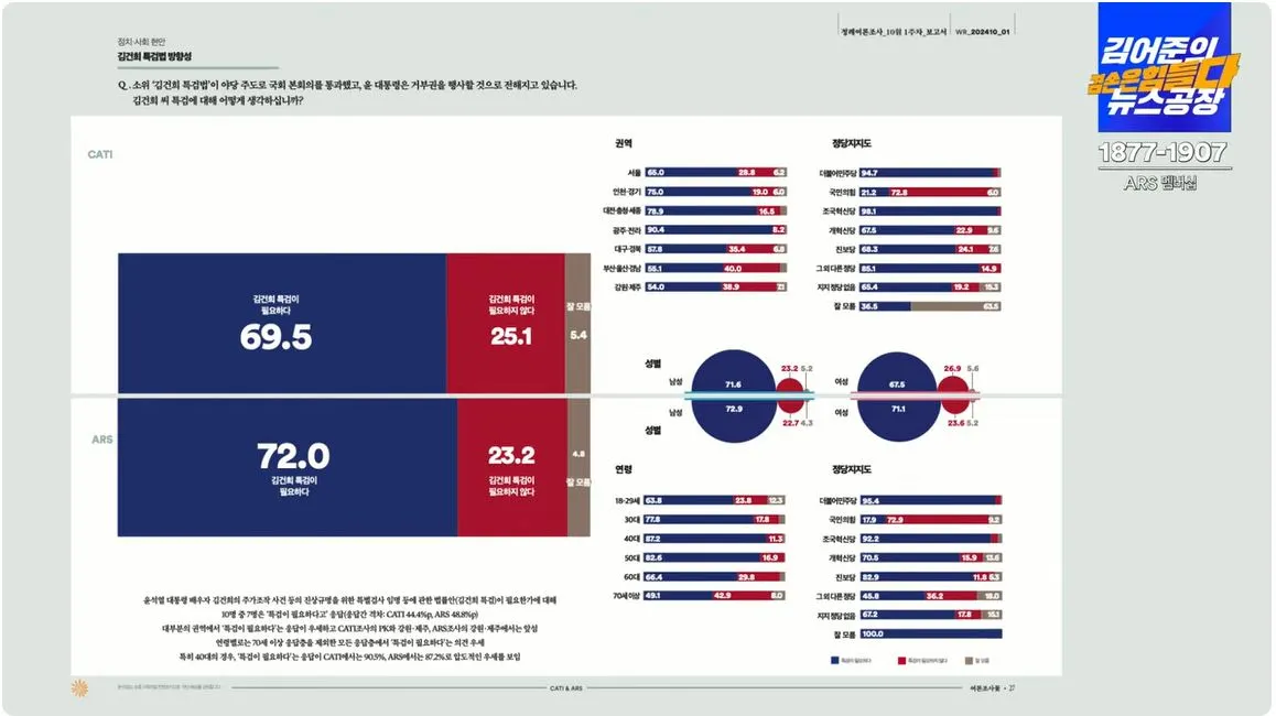 여론조사 꽃 8.JPG