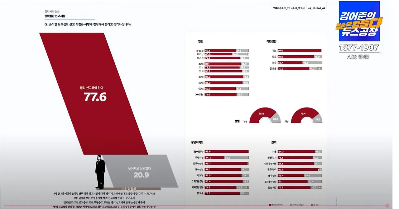 여론조사 꽃-1-9.JPG