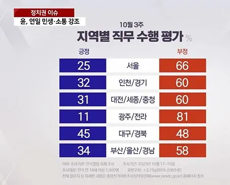 직무수행1.JPG