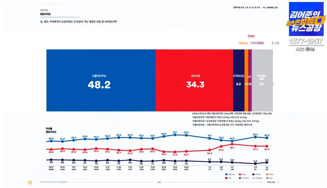 여론조사 꽃1.JPG