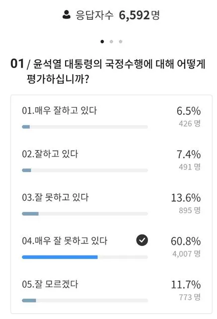thepoll캡처.JPG