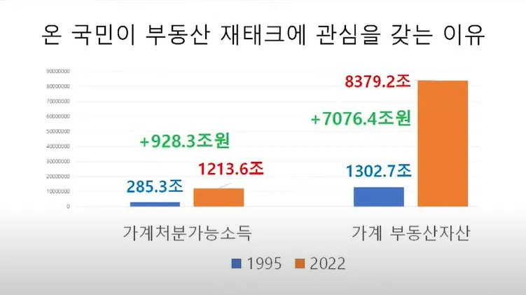 사회소득5캡처.JPG