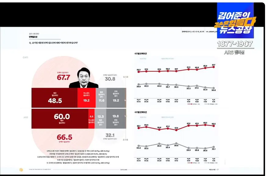 여론조사 꽃5캡처.JPG