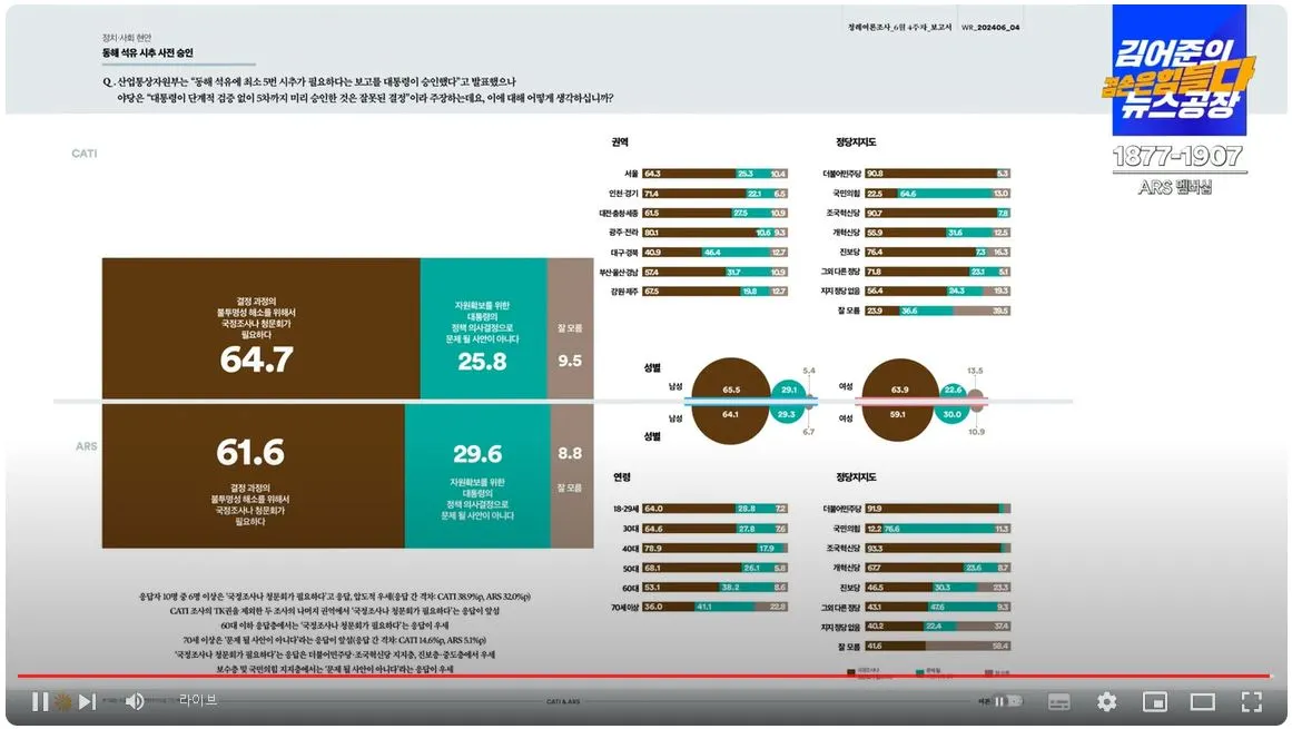 여론조사꽃 4캡처.JPG