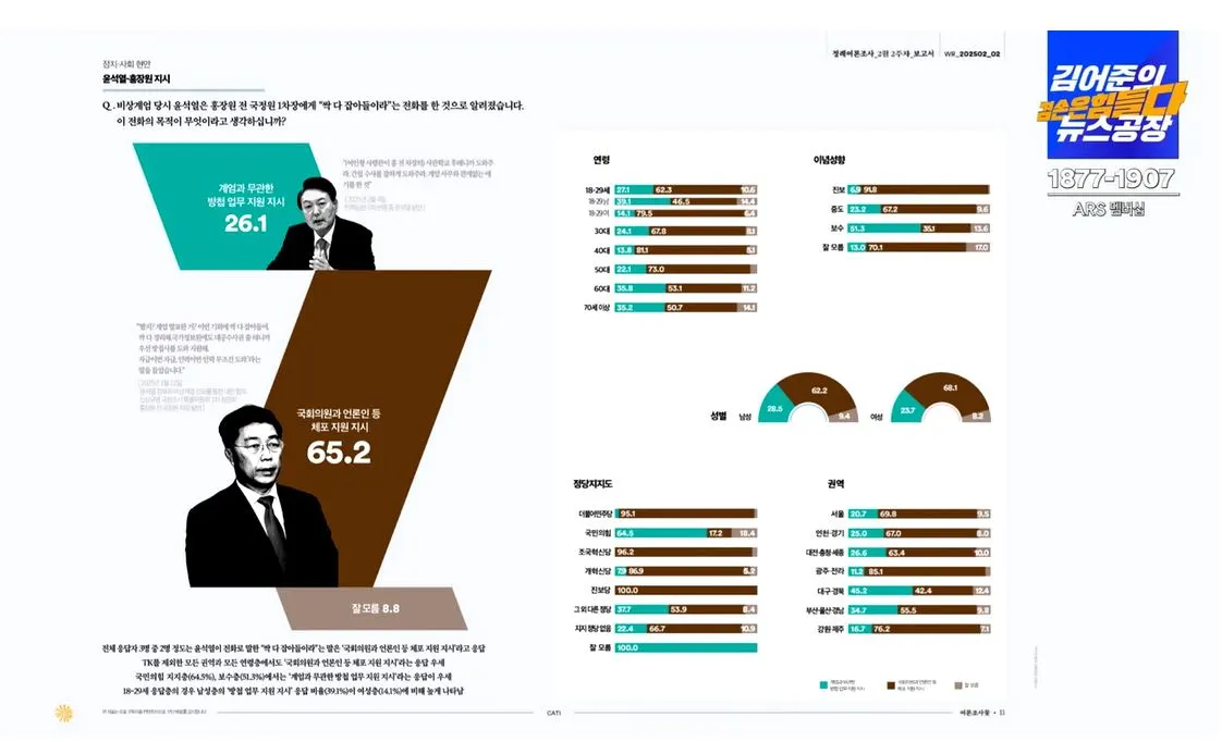 여론조사 꽃4.JPG