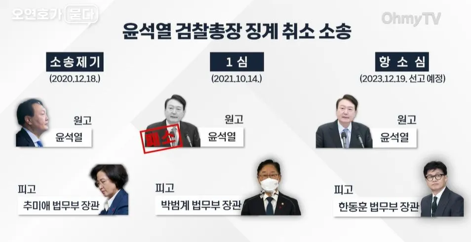 소송진행캡처.JPG
