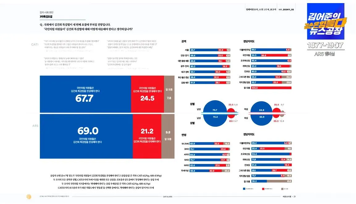 여론조사 꽃-9.JPG