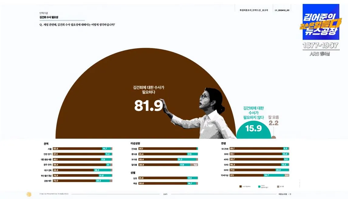 여ㄹㄴ조사 꽃 4.JPG