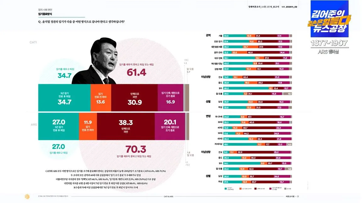 여론조사 꽃-11.JPG