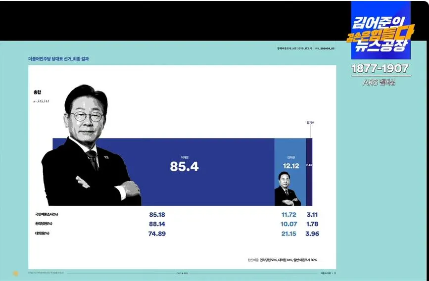 여론조사 꽃 캡처.JPG