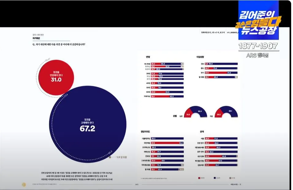 여론조사 꽃-1-8.JPG