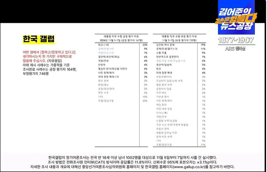 여론조사 꽃-5.JPG