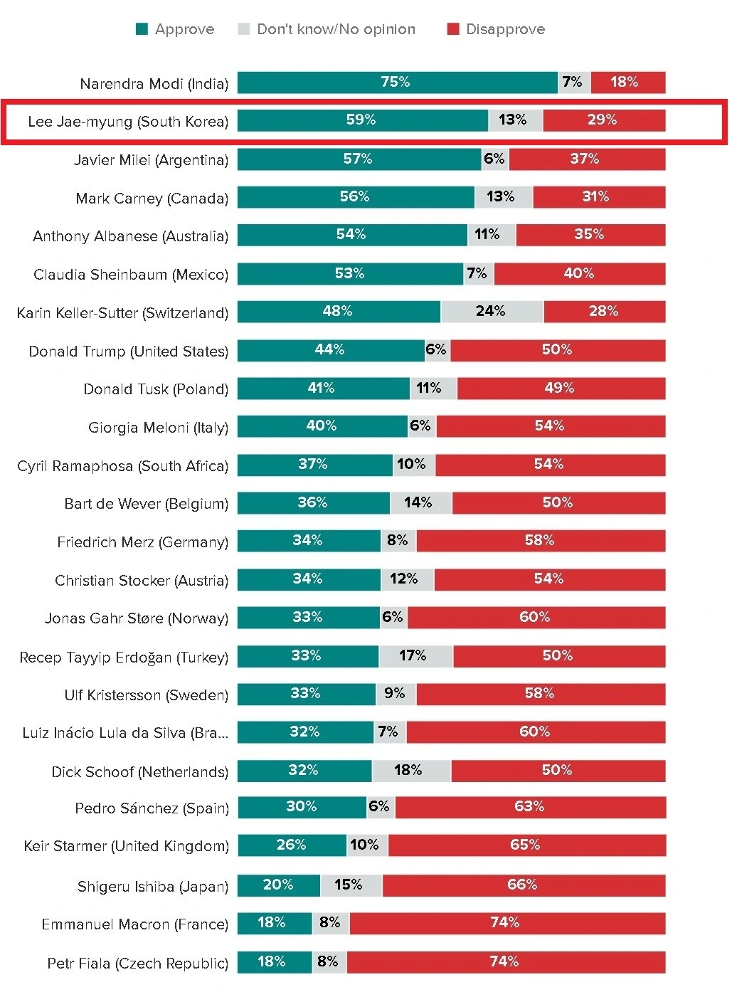 1Screenshot 2025-07-12 at 07.08.01.JPG