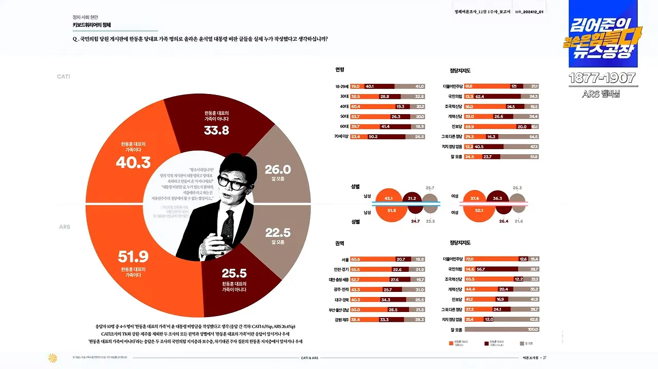 여론조사 꽃 8.JPG