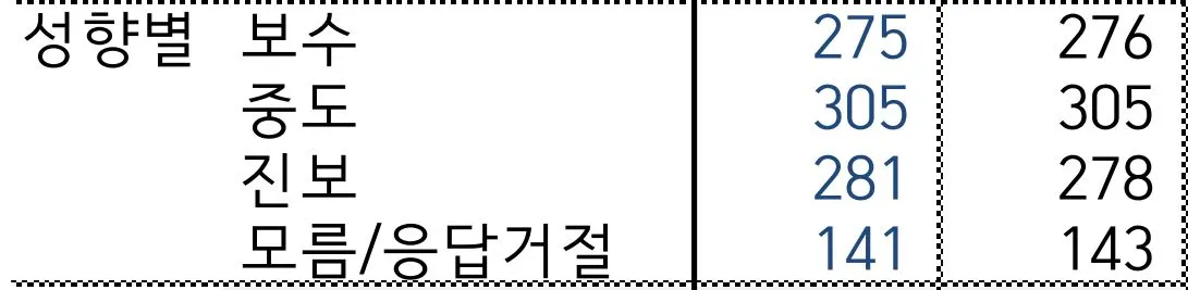 겔럽4-1캡처.JPG