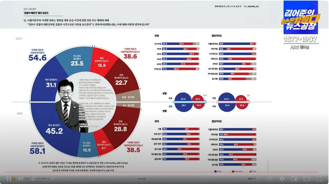 여론조사꽃 3캡처.JPG