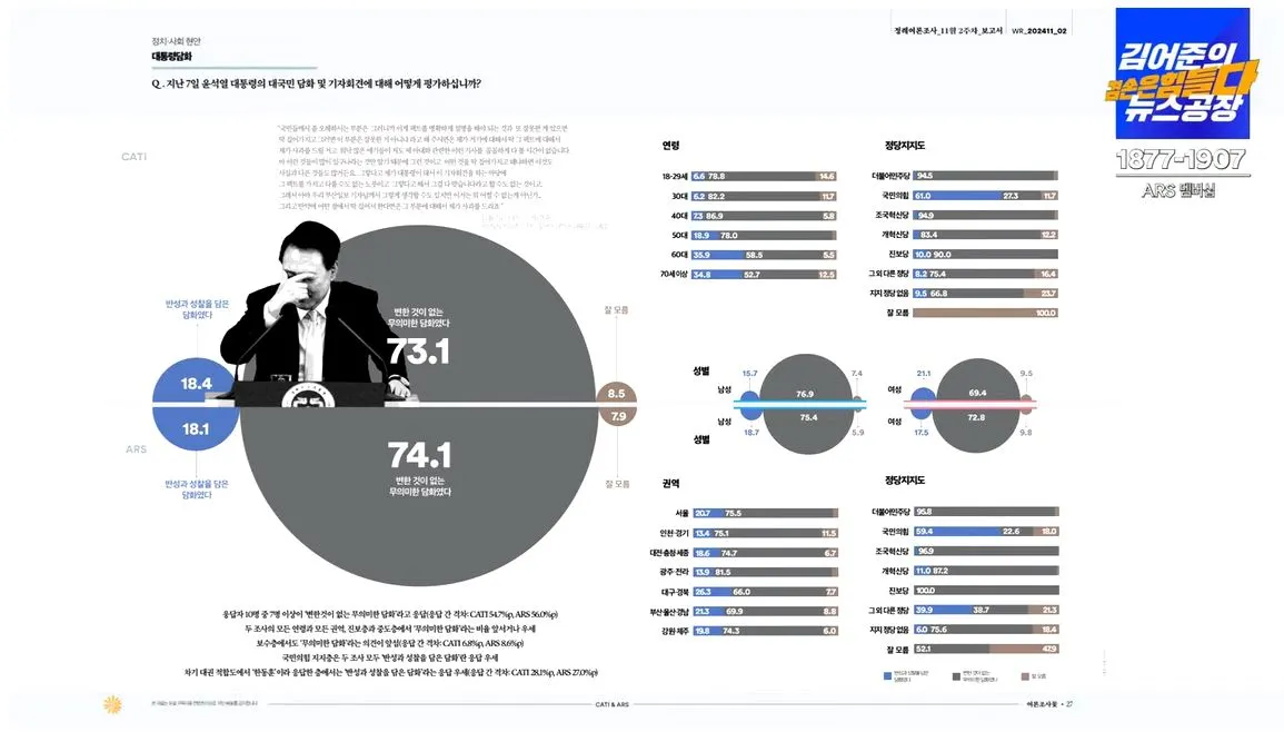 여론조사 꽃-8.JPG