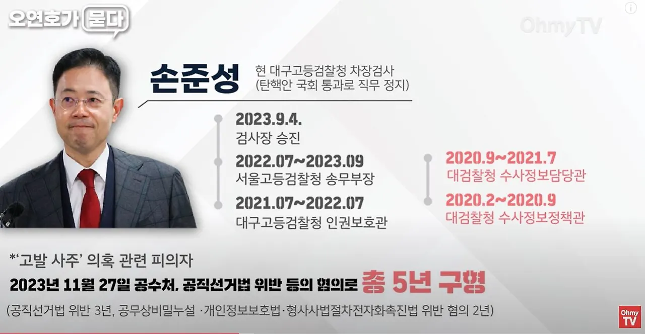 윤석열징계3캡처.JPG