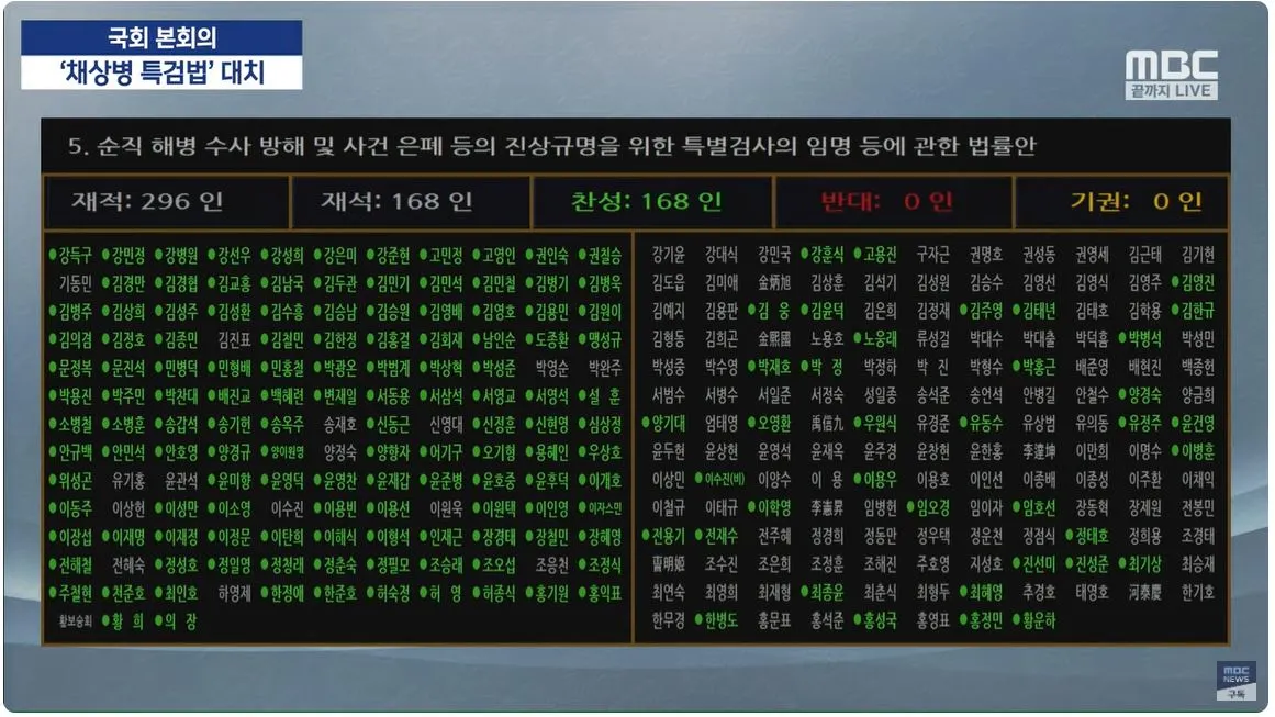 가결1캡처.JPG
