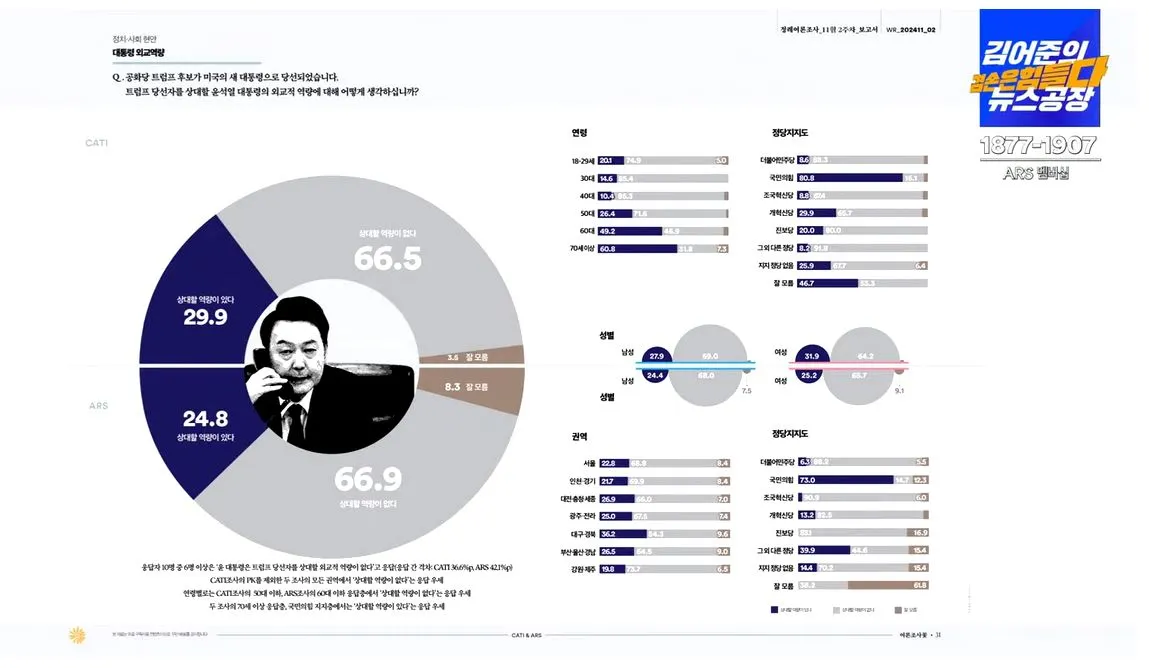 여론조사 꽃-10.JPG